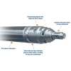 TT Technologies GRUNDOMAT Piercing Tool - Basic PK Packages