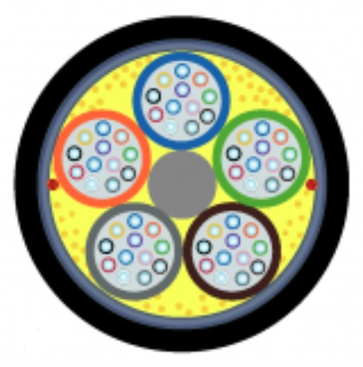 Fiber Optic Cable 288 Count Armored