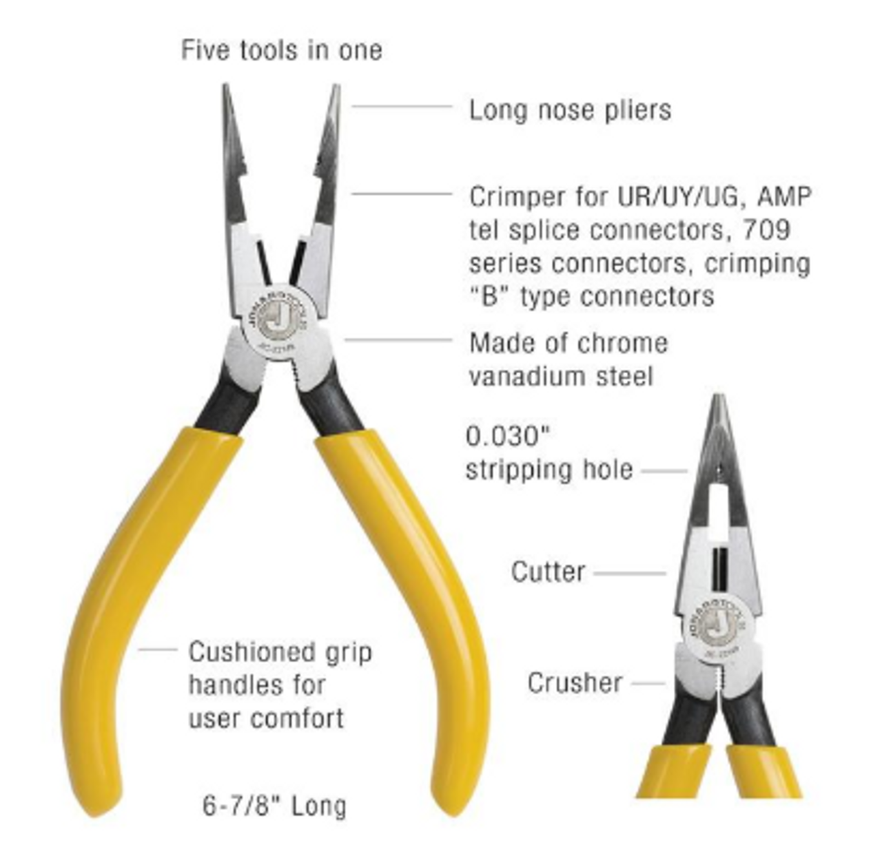 Combo Crimper, Long Nose Pliers