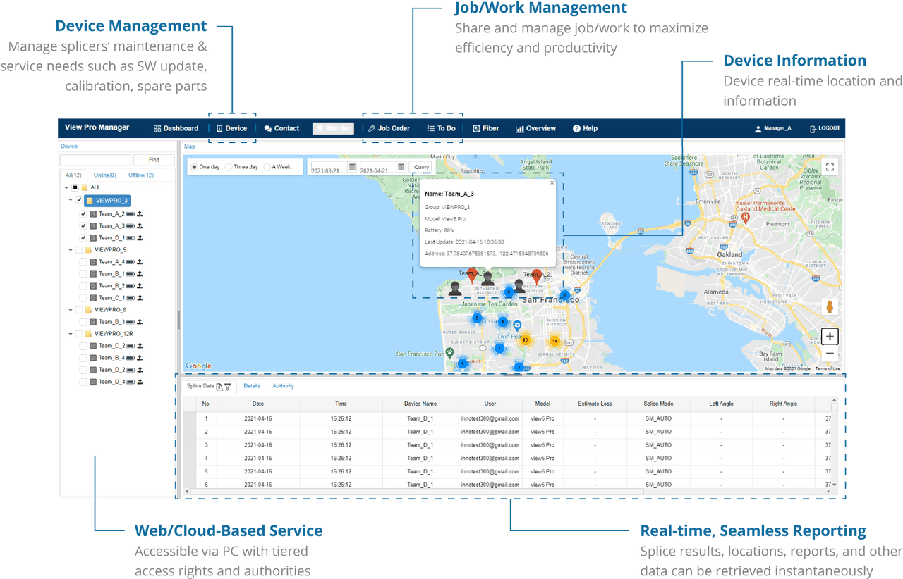 View 5 PRO Empalmadora por fusión con alineación del núcleo y sistema basado en la nube - KIT INNO VIEW 5 PRO