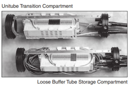 Preformed Line Products Unitube Transition Compartment Kit, 8.5"x22"