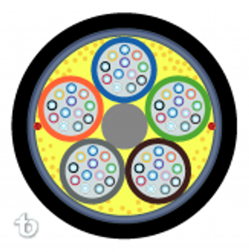 Fiber Optic Cable 24 Count Armored