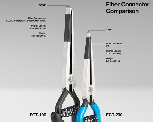 Fiber Connector Tool for LC, SC Connectors - JN FCT-100