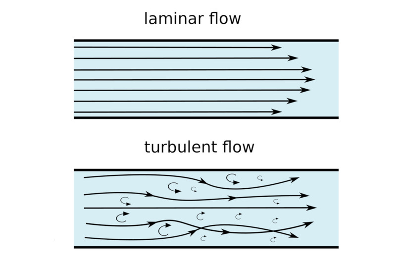 Managing Downhole Pressures in Horizontal Directional Drilling