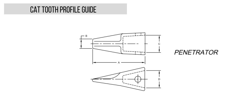 cat-tooth-profile-guide-penetrator.jpg