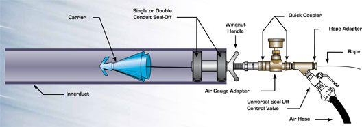 condux-08032175-air-gauge-adapter-illustration.jpg