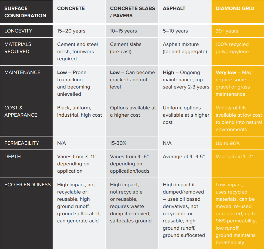 diamond-grid-compare-chart.png diamond-grid-compare-chart.png