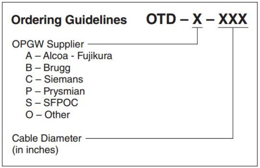 optical-tension-device.png