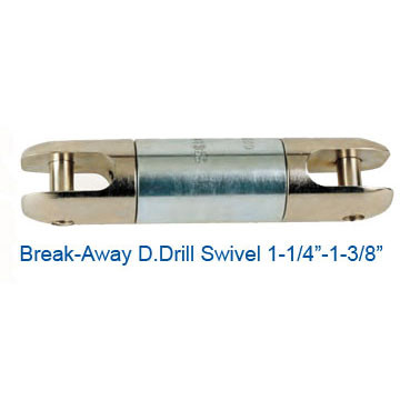 directional drilling swivels