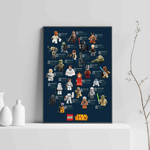Lego Star Wars Posters