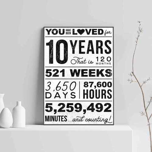 You Have Been Loved 10 Years Posters