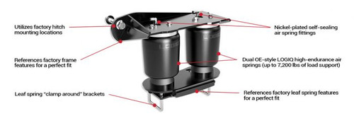 11-19 GM 2500/3500 w/ Overload Springs Load Leveling Helper Spring Kit - ReadyAIR