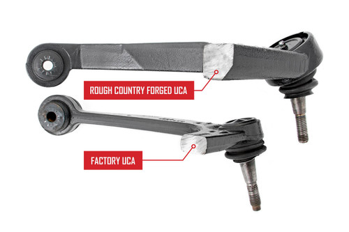 Forged UCA Pair 2.5-3.5" Lift Chevy/GMC 1500 Truck & SUV (07-16)