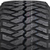 35X12.50R20F BSW mud_kicker