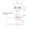 Strong Rare Earth Magnet for Industrial Applications