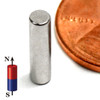Neodymium Magnets