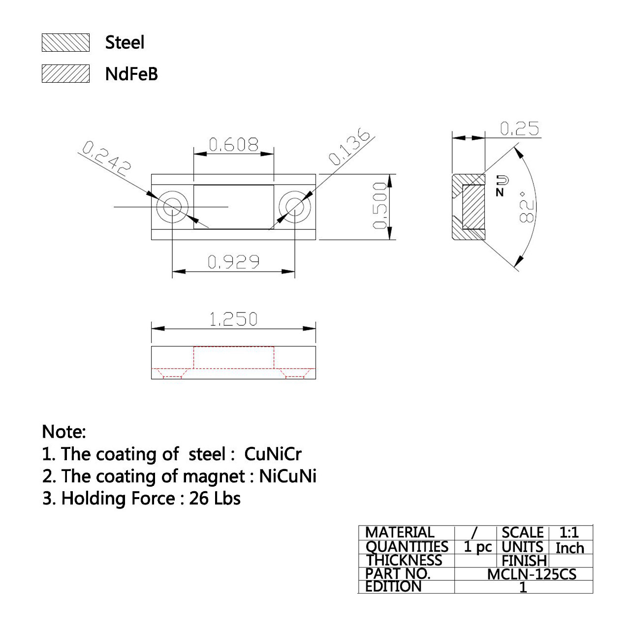 Neodymium Channel Magnet 1.25 x1/2x1/4