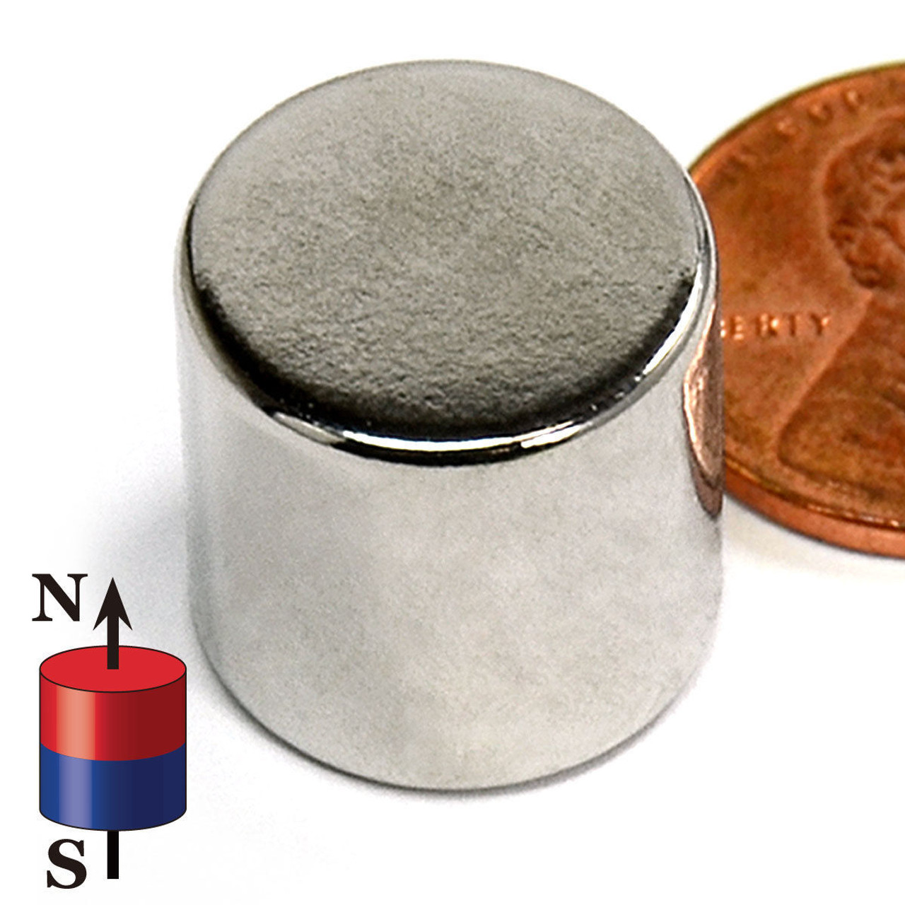 main picture of a magnet next to a penny and the pole indicator neatly placed on the lower left of the magnet to make sure that you know which pole is which