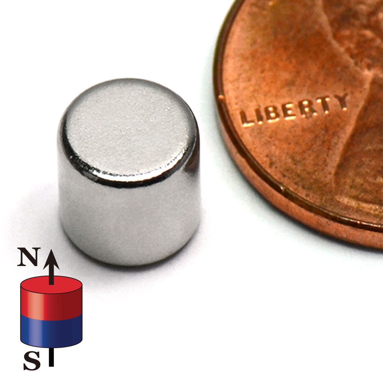 Neodymium Magnets