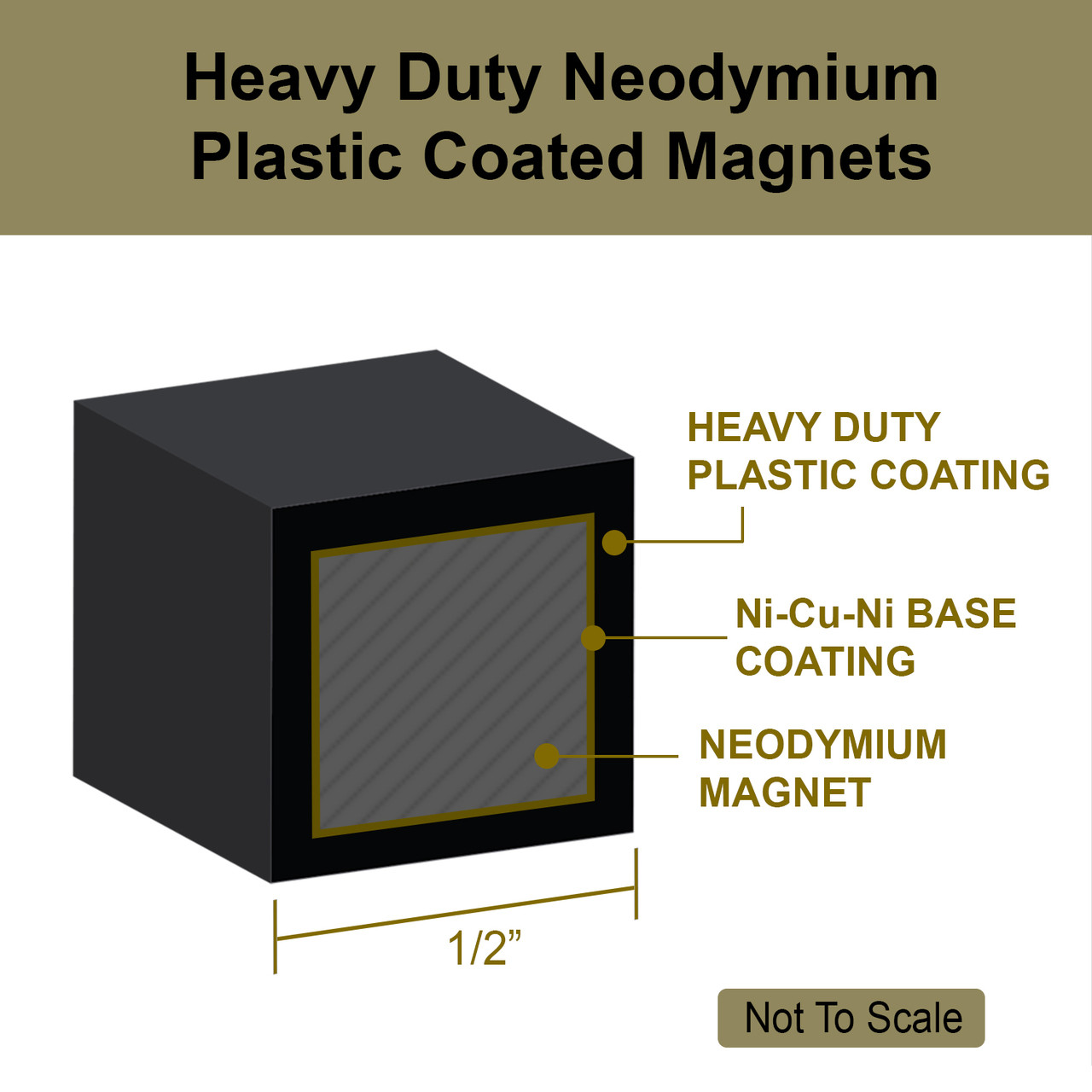 Neodymium Rare Earth Cube Magnet