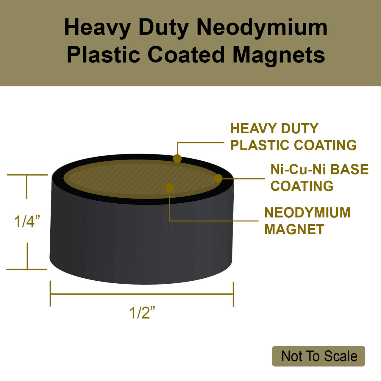 Strong rare earth magnet for industrial use