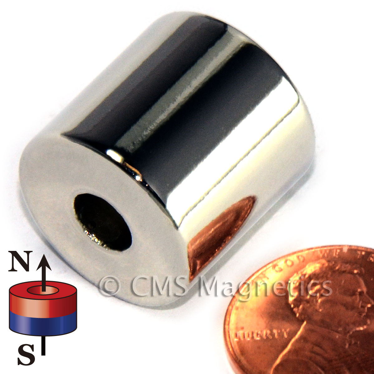 ring magnet