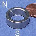 N42 15.1 LB Pull Ring Magnet OD0.786xID0.546x0.300" Neodymium Ring Magnet