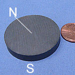 magnets