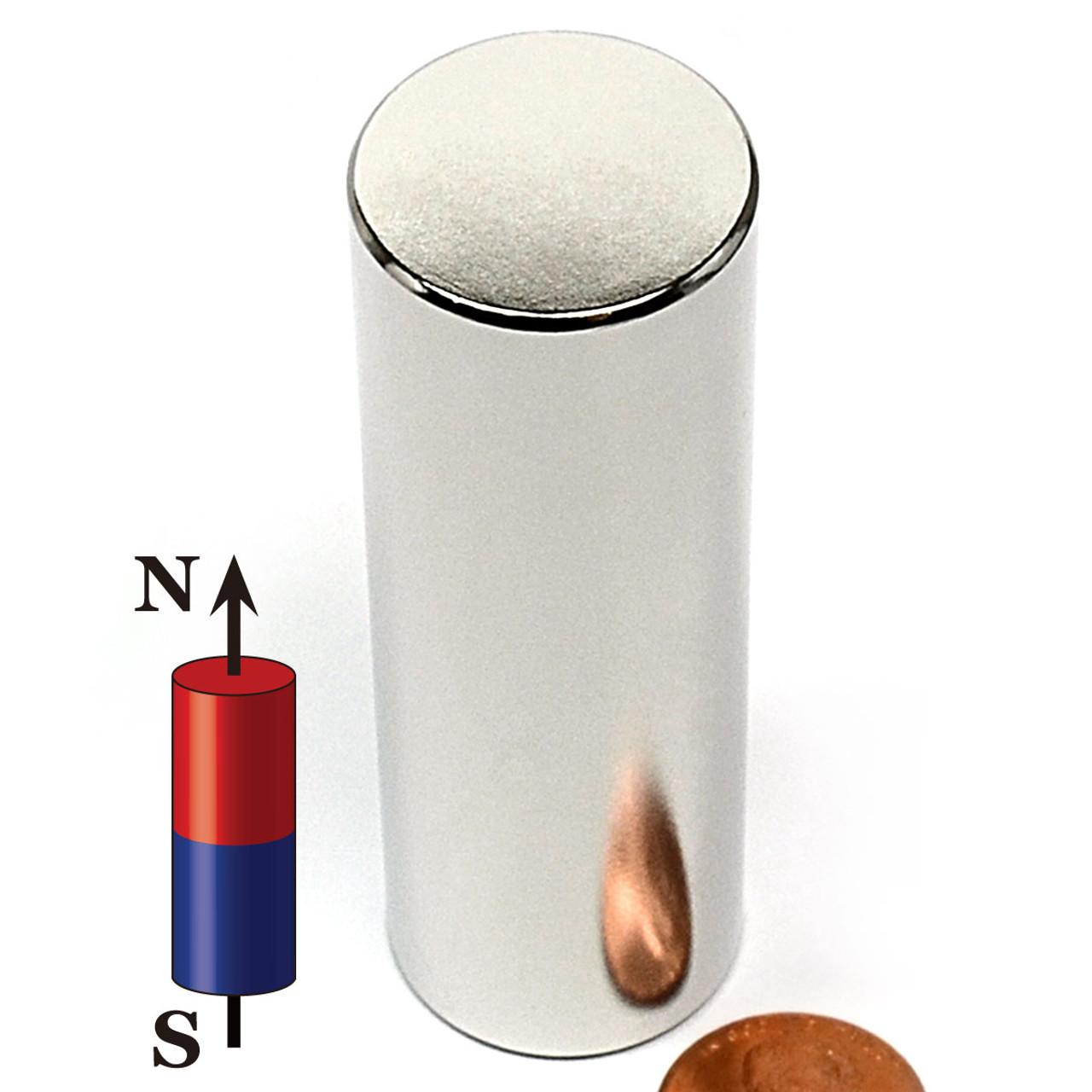 1"X3" N45 Cylindrical Neodymium Magnet