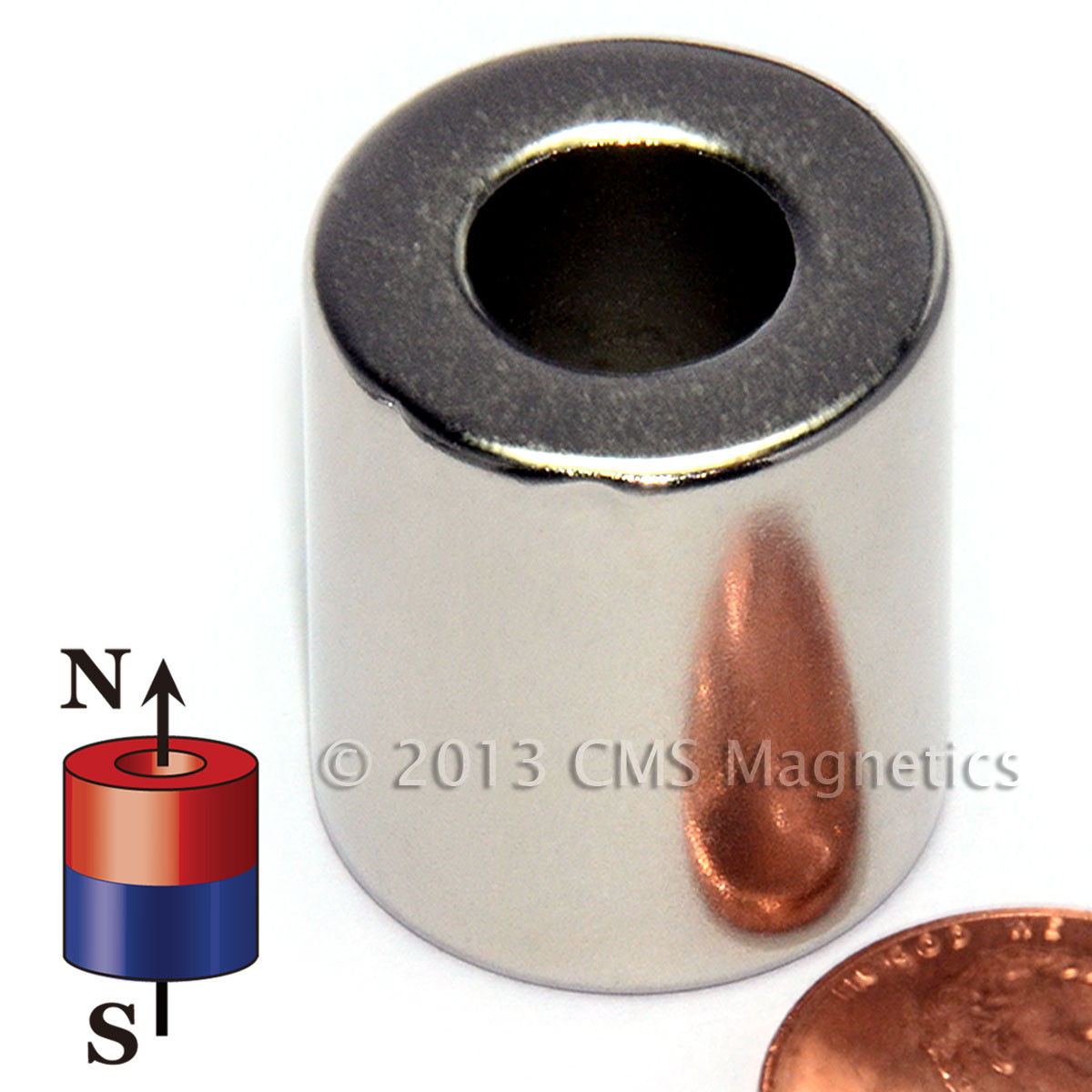 Neodymium Ring Magnet