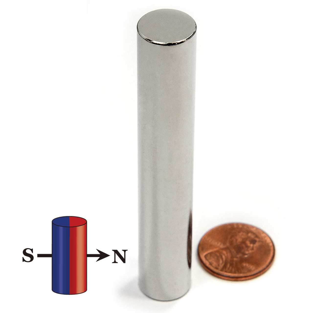 Cylindrical Neodymium Magnet