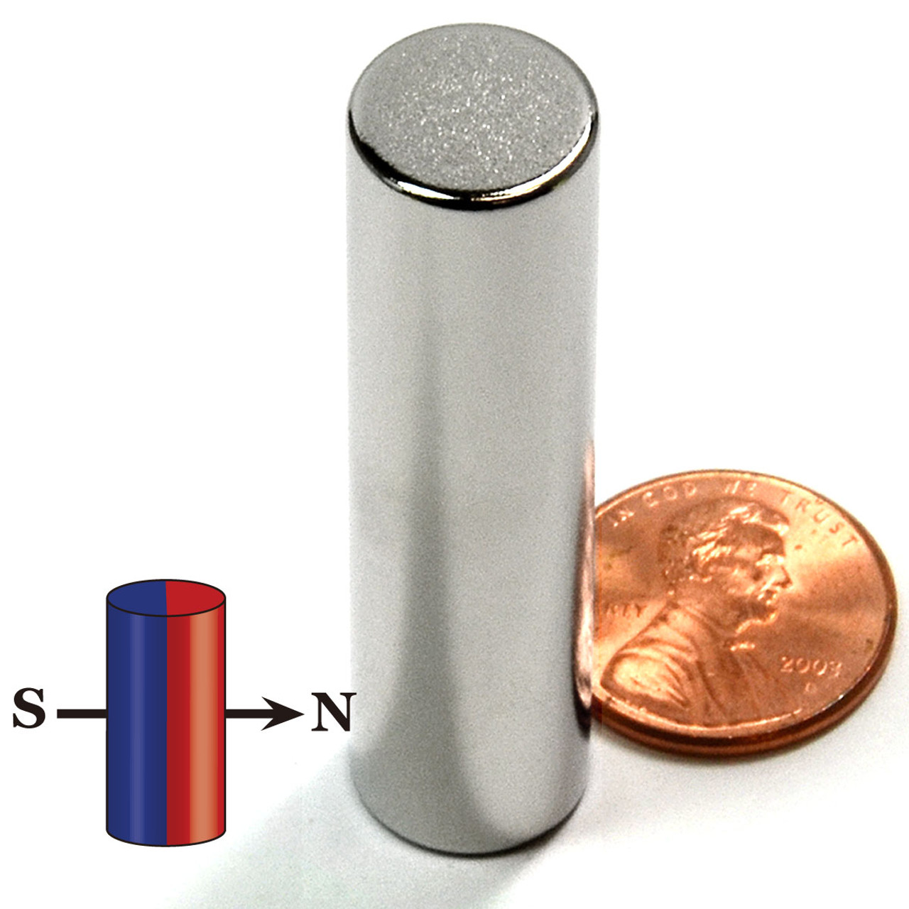 N42 Neodymium Cylindrical Magnet 1/2"x2" - Strong Performance