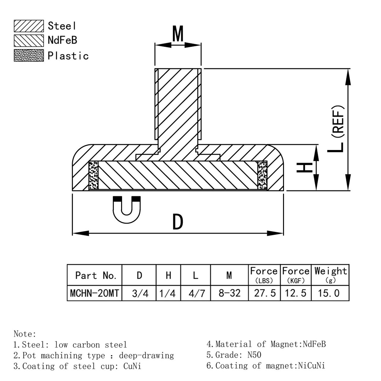 Strong Cup Magnet with #8-32 Thread for Easy Installation
