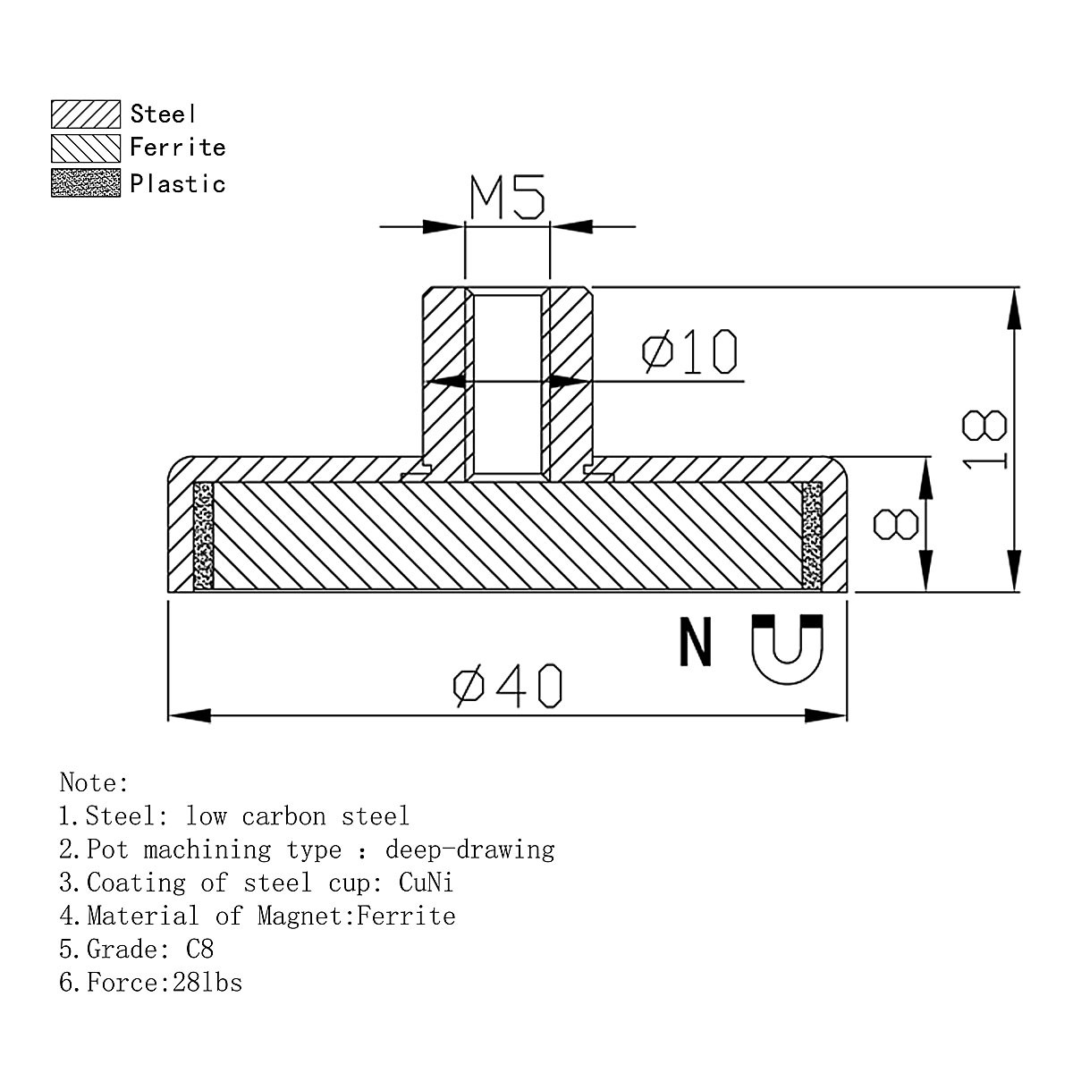 magnetic round base