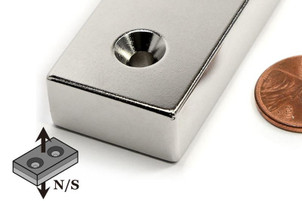 What Magnets Are Permanent?