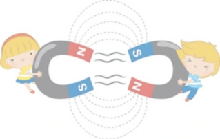 STANDARD MDFA 101 95 TEST METHOD