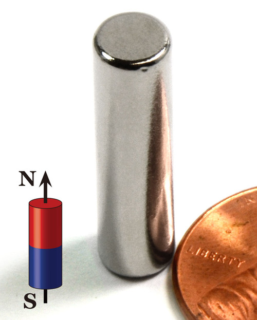 N52 Neodymium Cylinder Magnet Dia 1/4x1