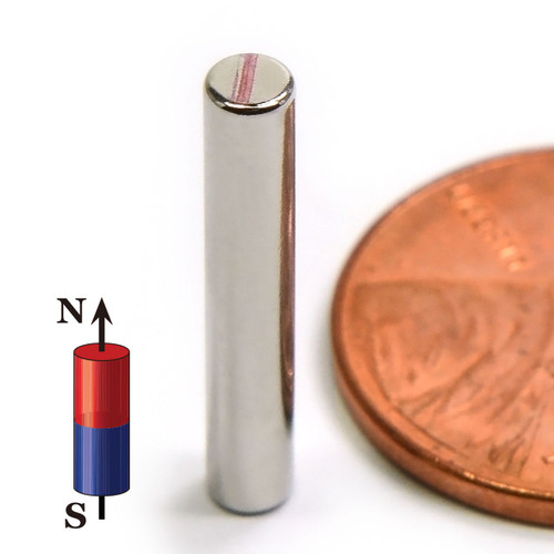 Cylindrical Neodymium Magnets