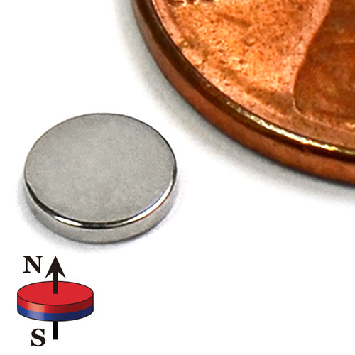 Rare Earth Magnets
