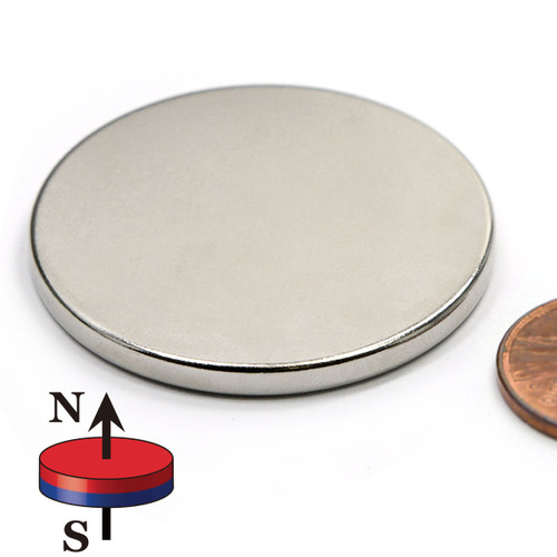 Neodymium Magnet