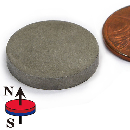SmCo Magnets