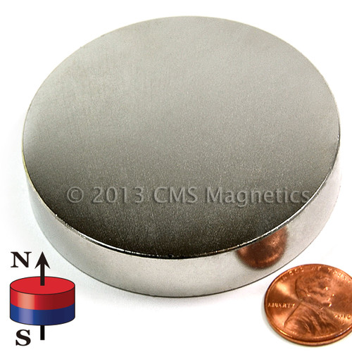 neodymium magnets