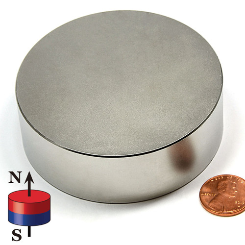 3 x 1" NdFeB Rare Earth