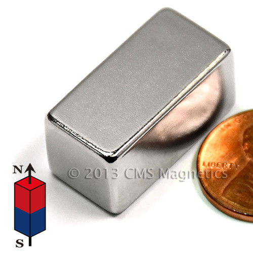 rare earth magnets