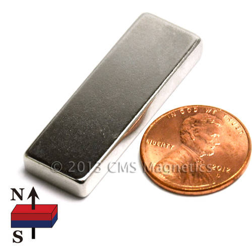 Neodymium Magnets