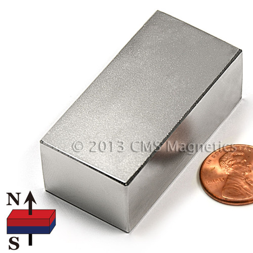 Neodymium Magnet