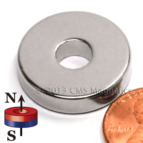 Neodymium Riing Magnets