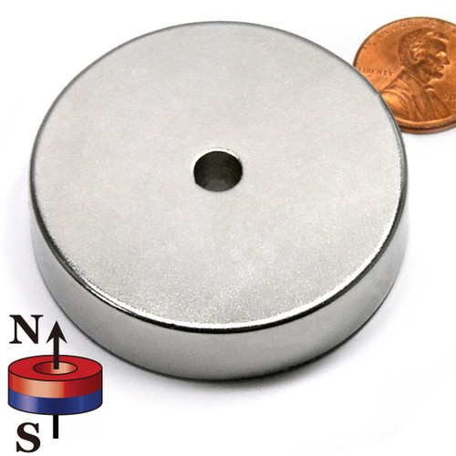 Neodymium Ring Magnets