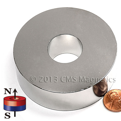Ring Magnet