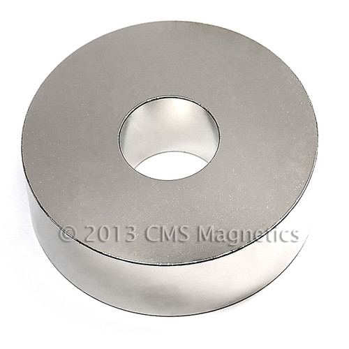Neodymium Magnets